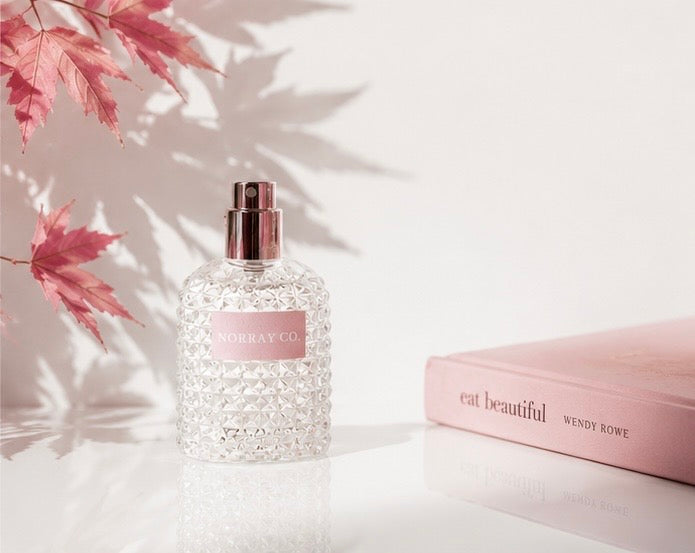 Premium Perfumes